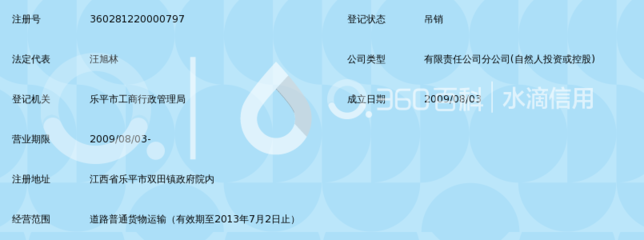 乐平市宏源贸易汽车队